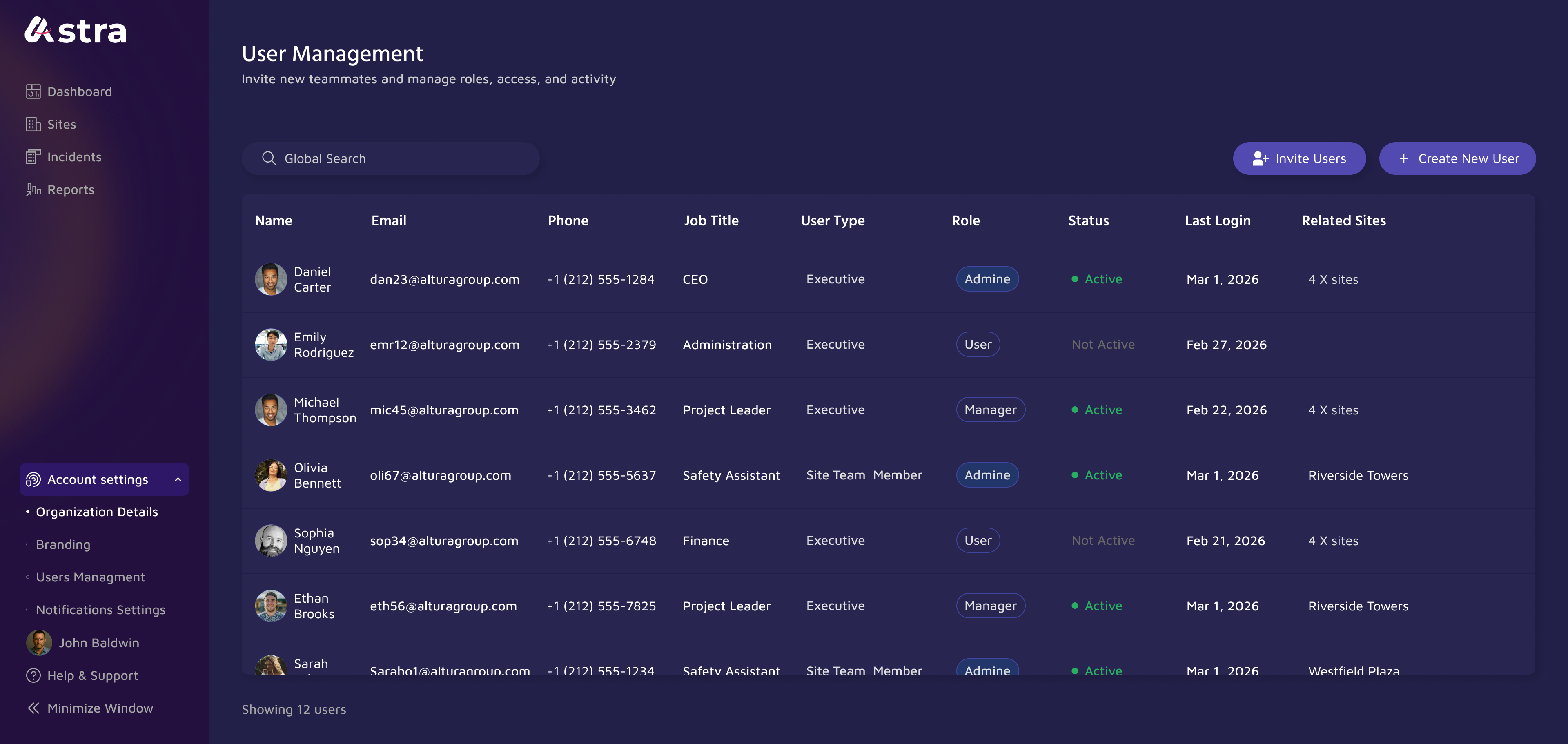 Astra user management table: roles, access levels, and site associations